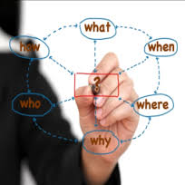 project-management